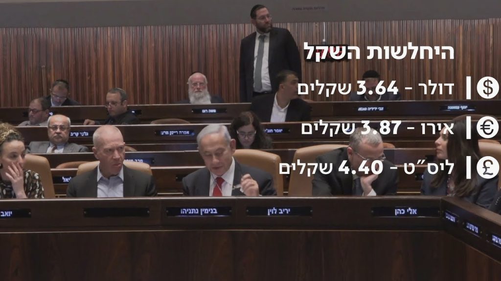 מכה לשקל: אחרי החקיקה והציוץ של שר החוץ, השקל רושם ירידות שערים