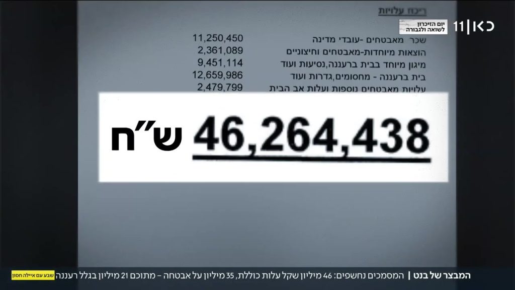 מסמכי הוצאות המדינה על הבית של בנט כשהיה רה"מ נחשפים